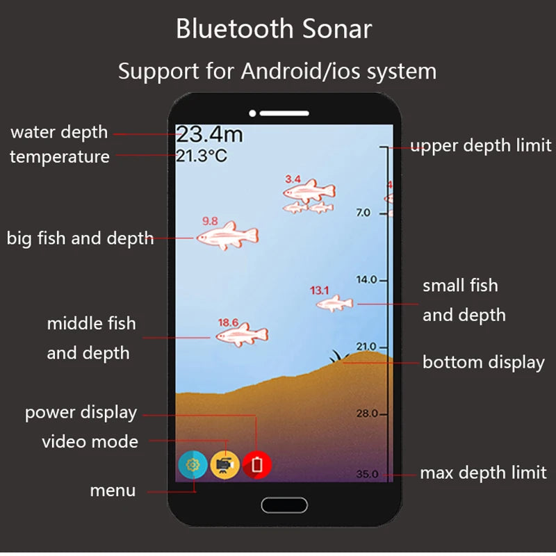 Smart Sonar Fish Finder Wireless Bluetooth Portable 48m/160ft Depth Finder for iOS Android Outdoor Fishing Equipment