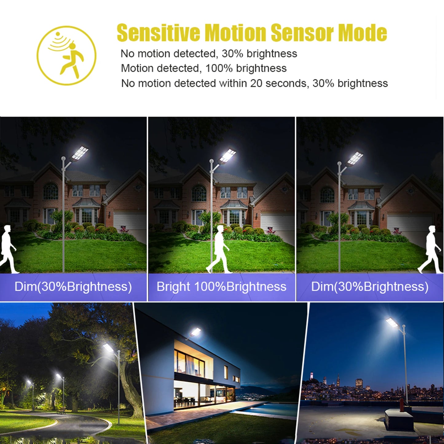 5000W LED Solar Street Light Motion Sensor Waterproof Security Solar Lights Outdoor with Remote Control for Outside Garden Yard