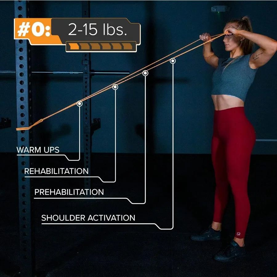 41" Assisted Pull-up Band, Heavy Duty Resistance Band Sets, Stretching, Powerlifting, Resistance Training and Pull Up Assistance