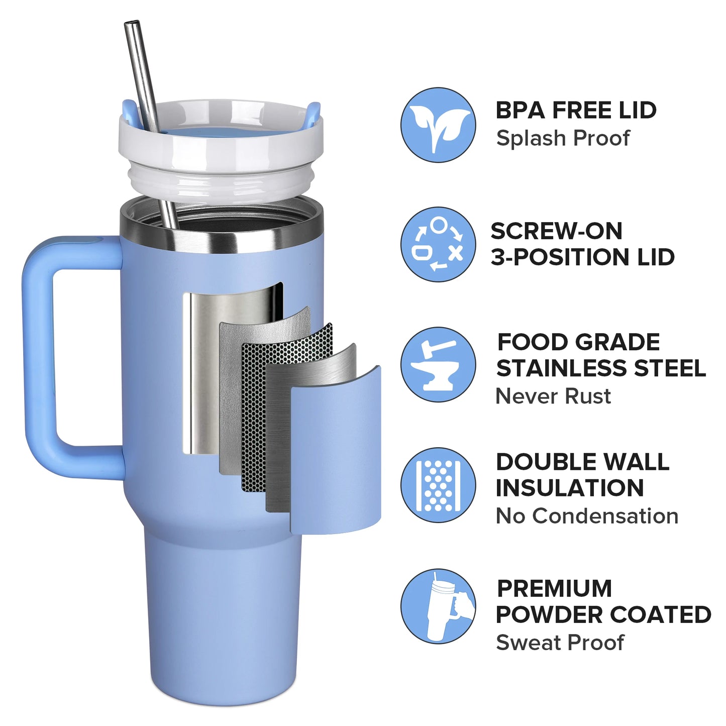 20 Pack 40 oz Stainless Steel Vacuum Tumbler with Handle and Straw,Durable Powder Coated Water Bottle,For Laser Engraving