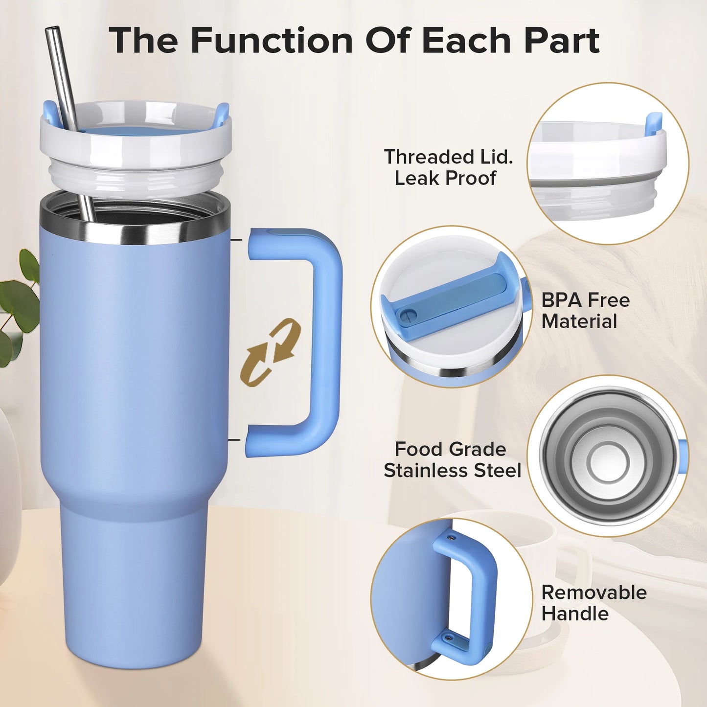 20 Pack 40 oz Stainless Steel Vacuum Tumbler with Handle and Straw,Durable Powder Coated Water Bottle,For Laser Engraving